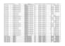 clean, format, merge, split excel data